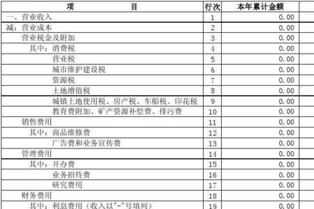 企业利润表季度申报表哪里打印