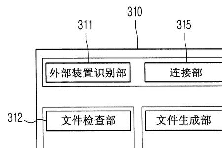 计算机系统的安全需求有哪些