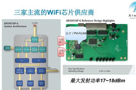 wifi网络供应商怎么联系