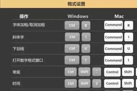 windows10切换窗口快捷键