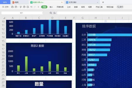 wps office手机版怎么做直方图