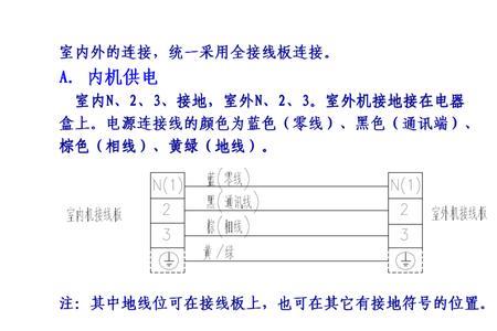 变频空调是否一定要接入地线