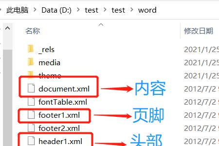 pdf和zip和jpg和.docx的区别