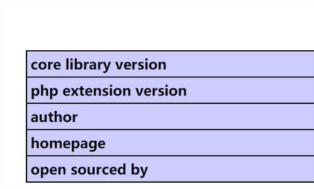 phpstudy pro是干啥的