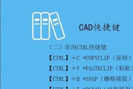 CAD怎么调出命令键