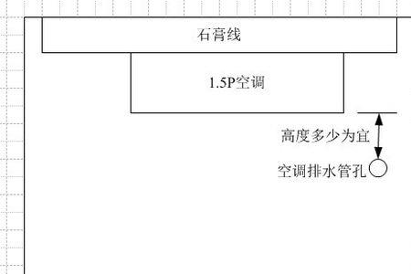 客厅落地空调预留孔高度