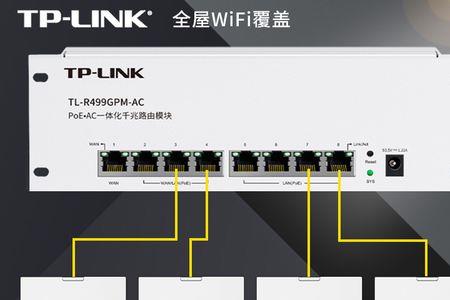 AP面板接路由器还是无线控制器