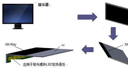 3d石墨烯散热系统是什