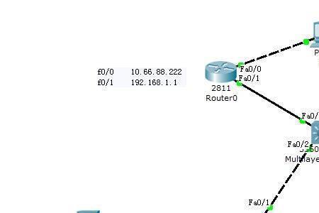 cisco交换机和路由器连接