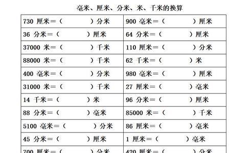 分辨率怎么换算成毫米