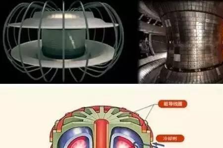核聚变的技术有哪些