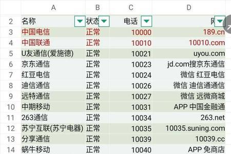 移动虚拟号和正规手机号区别