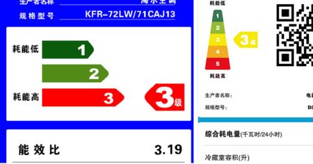 空调能效等级什么区别