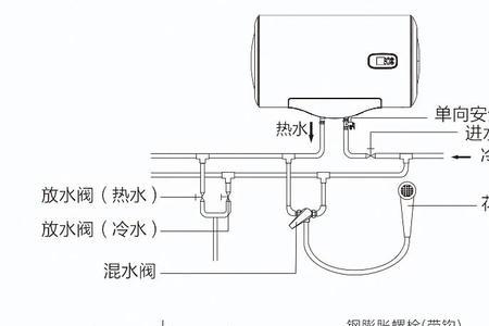 100度热水器结构与原理