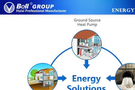 resource和energy区别