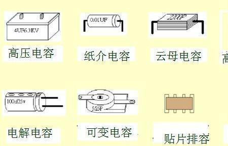 微法是什么单位