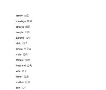 关于文字的英语单词