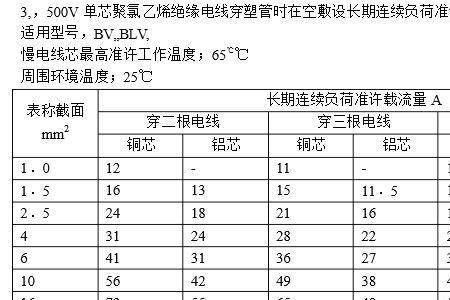 4平方线最大电流