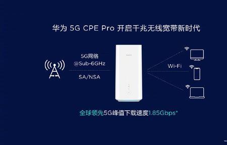 华为路由器24g和5g双频合一