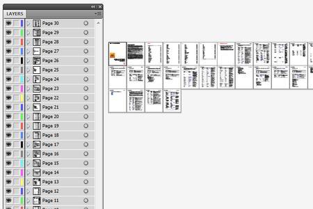 illustrator怎么制作多页的pdf