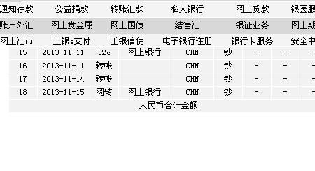 工商银行切换后台是什么情况