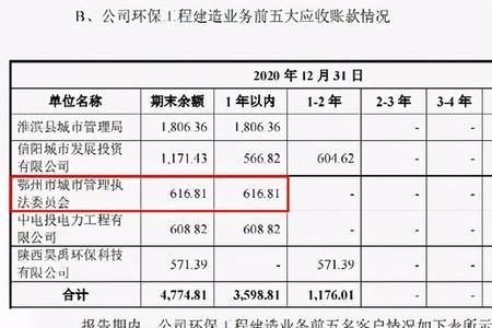 永新光学在业界地位