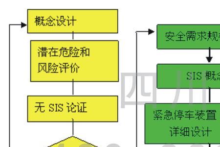 esd后缀是什么系统