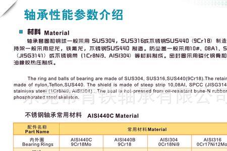 nszz是什么意思