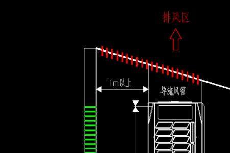 空调外机全露天好还是半露天好