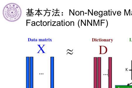 医学影像矩阵定义