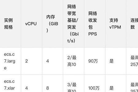 萤石云ip地址是多少