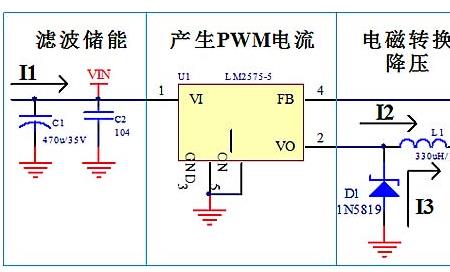 开关电源电流调节原理