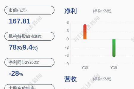 安洁科技主营业务