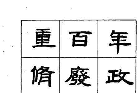 如何将楷书转换为小篆体字