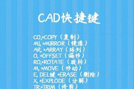 CAD命令栏不见了怎么调出来