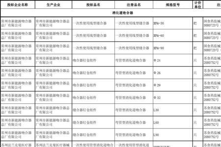 医用耗材的规格型号数怎么看