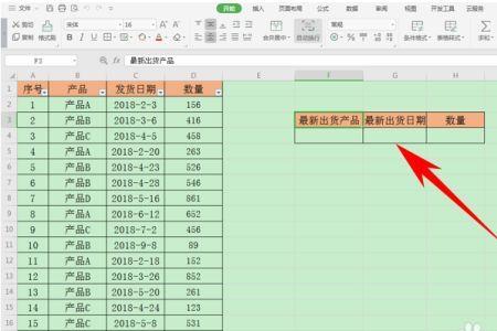 WPS表格中数据分析的功能在哪里