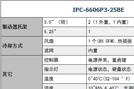 ipc1755是什么领域的标准