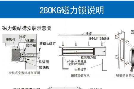 电脑机箱的电磁锁安装在哪