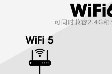 wifi4支持多少网速