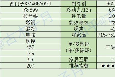 冰箱单系统就是单循环吗