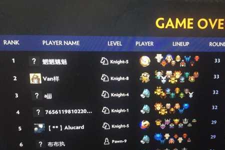 dota段位顺序