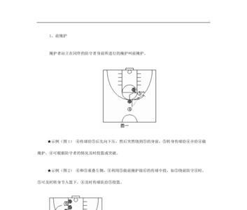 5v5篮球赛有哪些简单的进攻战术