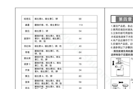 九阳p771使用说明