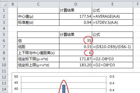 excel怎么绘制生命周期曲线图