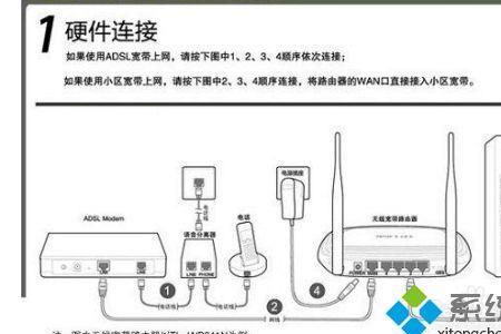 猫和路由器连接安装方法