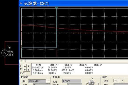 频率200hz什么意思