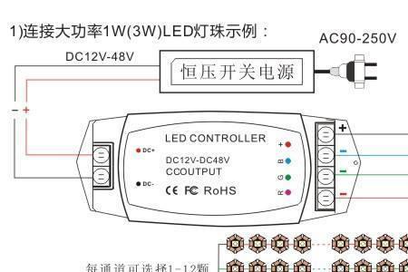 led灯具的工作原理是什么