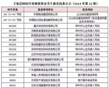 158开头是移动还是电信的号