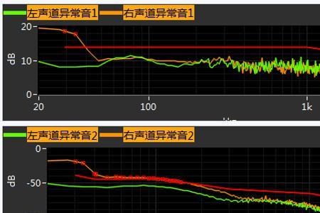 什么叫电脑回声回音